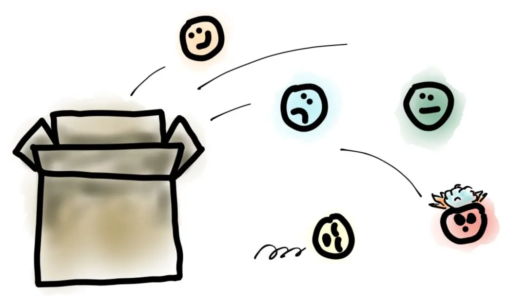box with different emojis spilling out