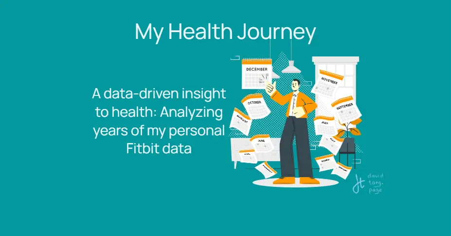 Analyzing years of my Fitbit data: How is my fitness journey?