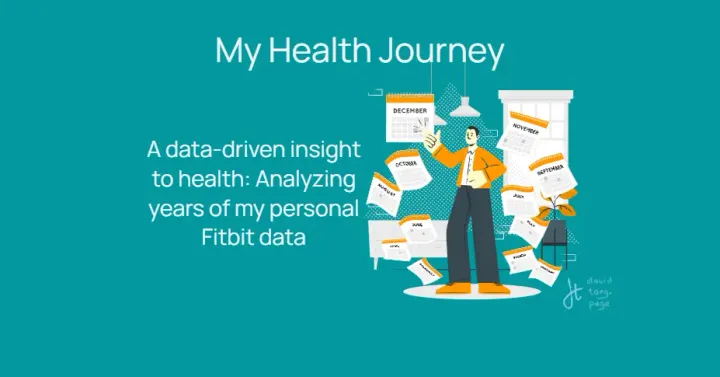 Guy with lots of calendars around: text - my health journey, 